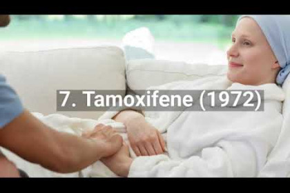 Farmaci: le dieci novità più importanti degli ultimi settant'anni